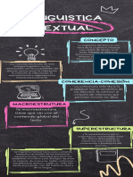 Infografia Linguistica Textual