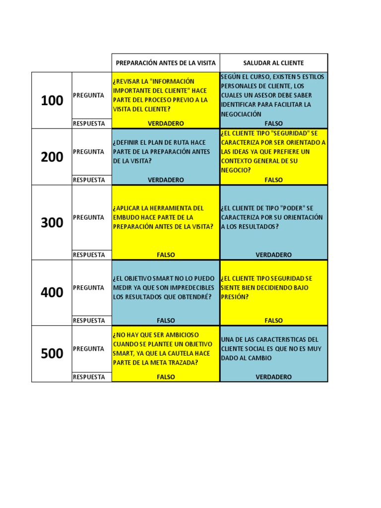 preguntas-y-respuestas-para-juego-capacitaci-n-de-ventas-pdf