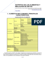 T1.1 LG - Clasificacion y Valoracion de Los Alimentos