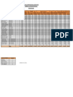 TrabPráctico Implantación SCI OPT471