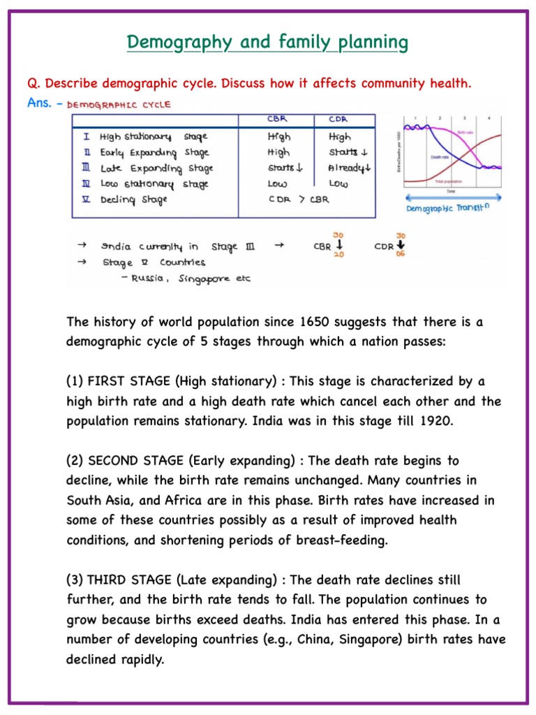 Demography and Family Planning | PDF | Total Fertility Rate | Birth Control
