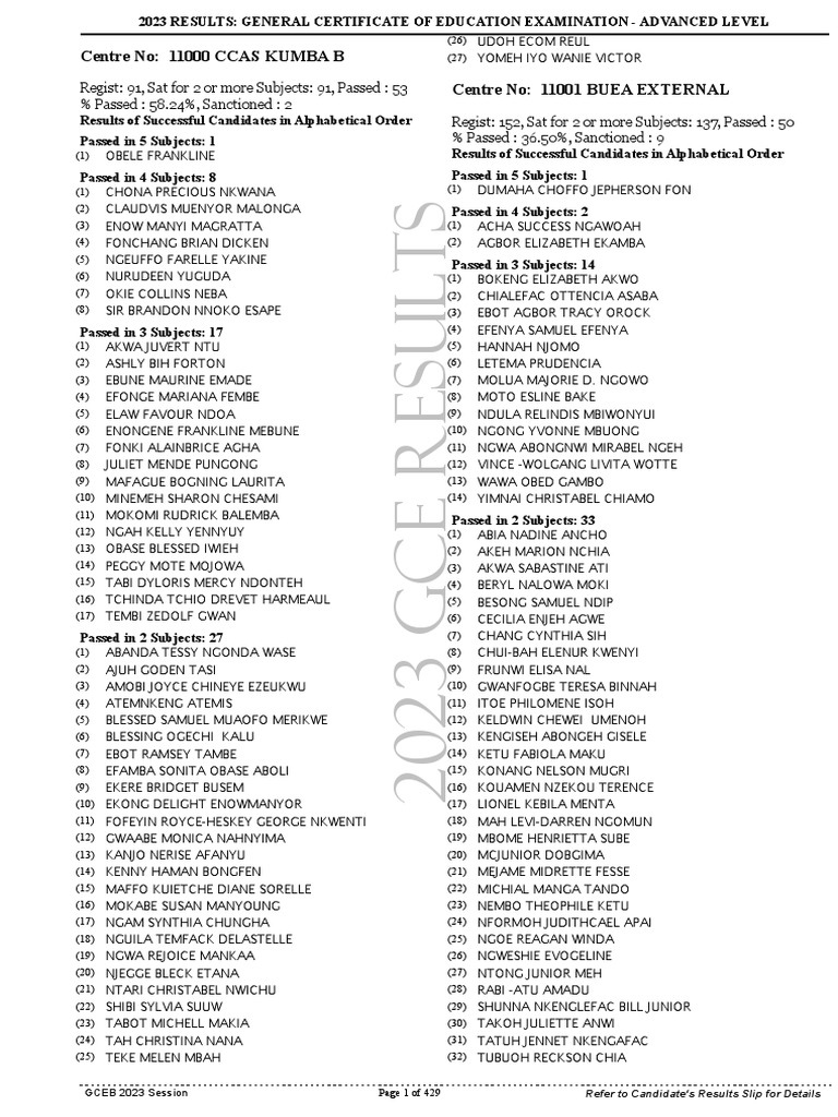 2023 GCE AL Results PDF Vocational Education England
