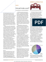 How Much Do Clinical Trials Cost