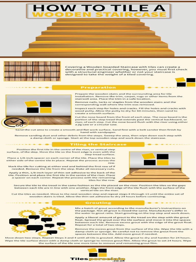 How To Calculate Tile Cuts