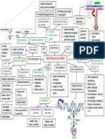 Biomol 2