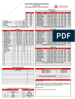 T6 S7 16062023 Resultados Generales