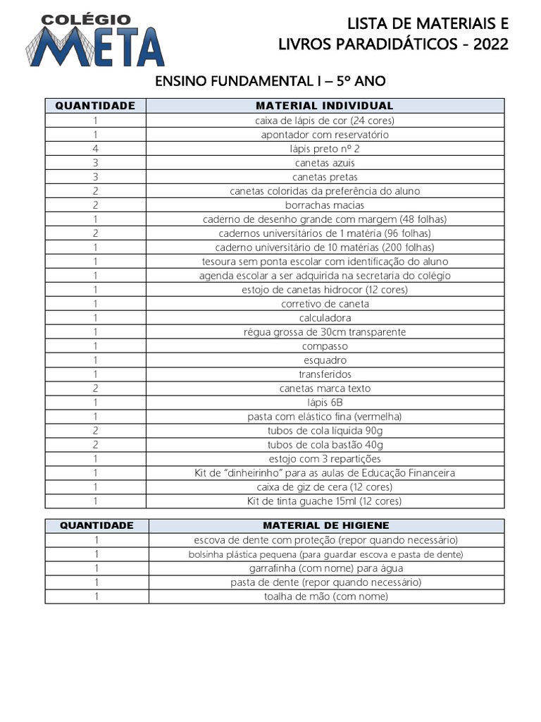 Materiais para 5º Ano - 2022 | PDF | Caneta