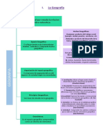 Semana 2 Geografia Resumen