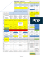 Parrilla Programacion