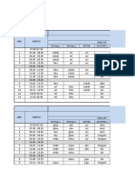 Jadwal KBM Guru SMK Telekomeedika Tp.2023-2024