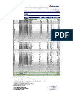 Mantenimiento de Caudalimetros - Propuesta Economica X Pulgada