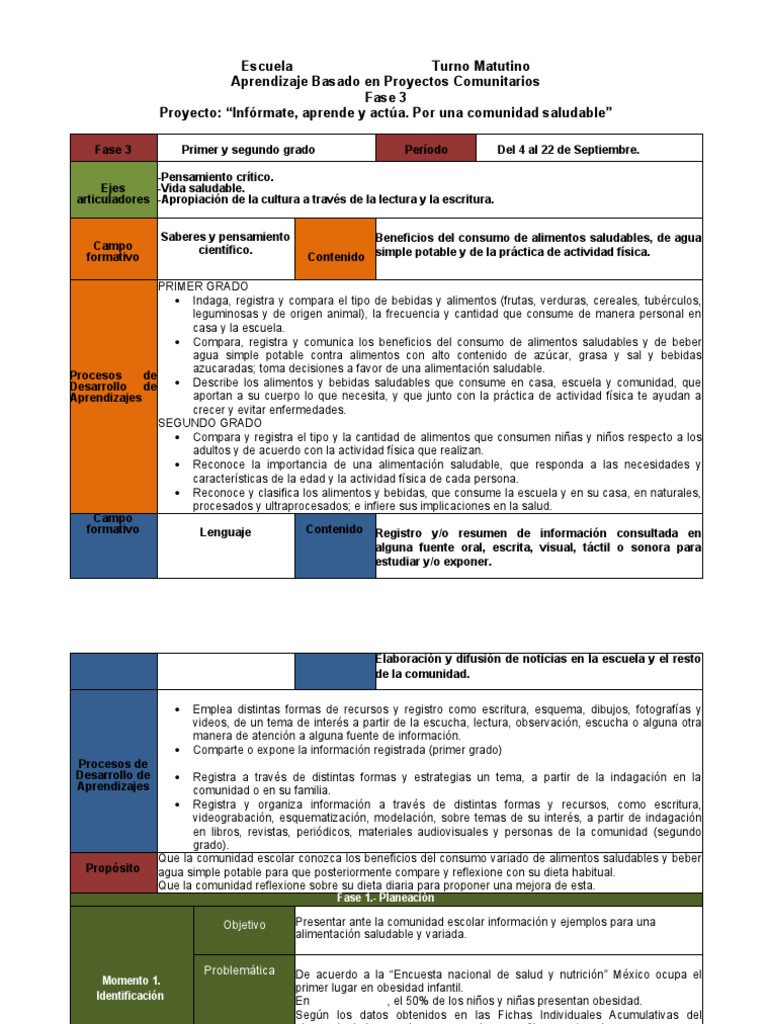 Fase 3 Propuesta de Aprendizaje Basado en Proyectos Comunitarios | PDF ...