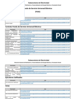 Fondo de Servicio Universal Eléctrico (FSUE) Avisos de Privacidad