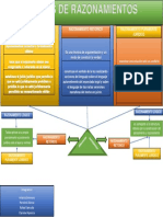 Cuadro Comparativo Derecho