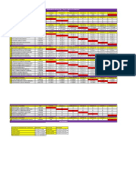 Horario Del 26 de Junio Al 02 de Julio