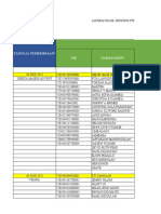 Identitas Peserta Puskesmas