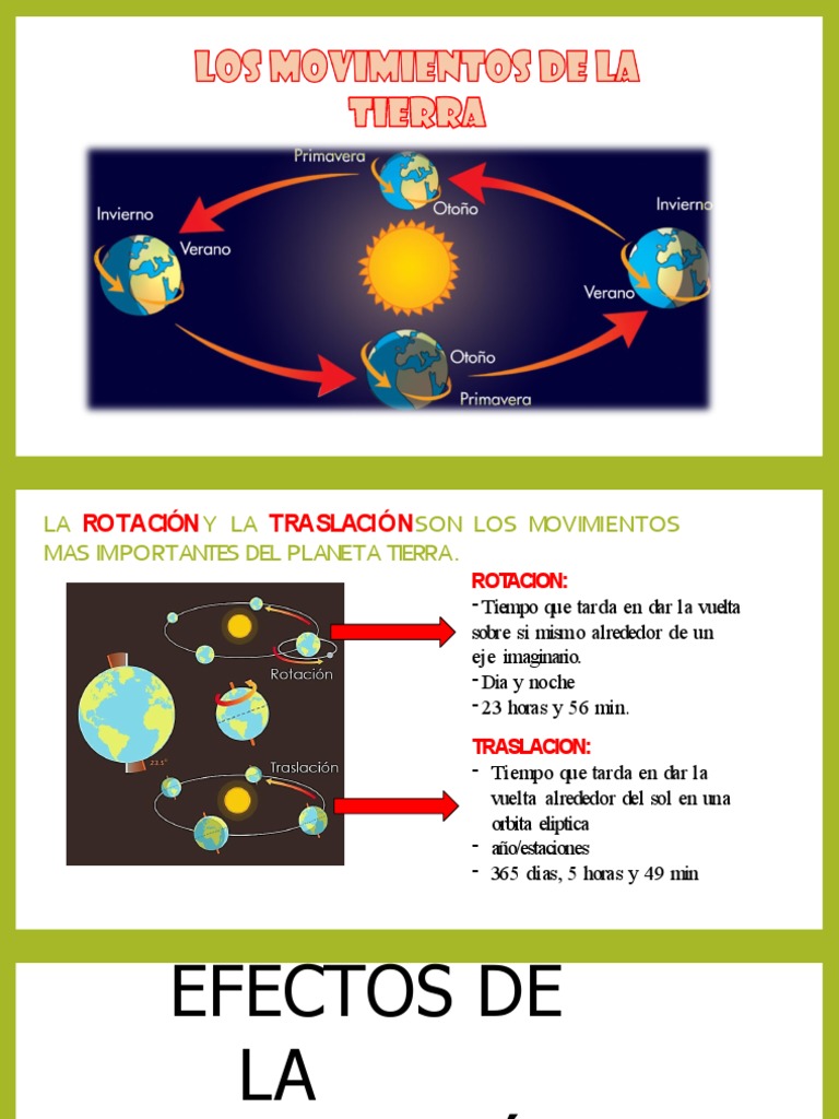 Movimientos de la Tierra para Niños | PDF | Año | Tierra