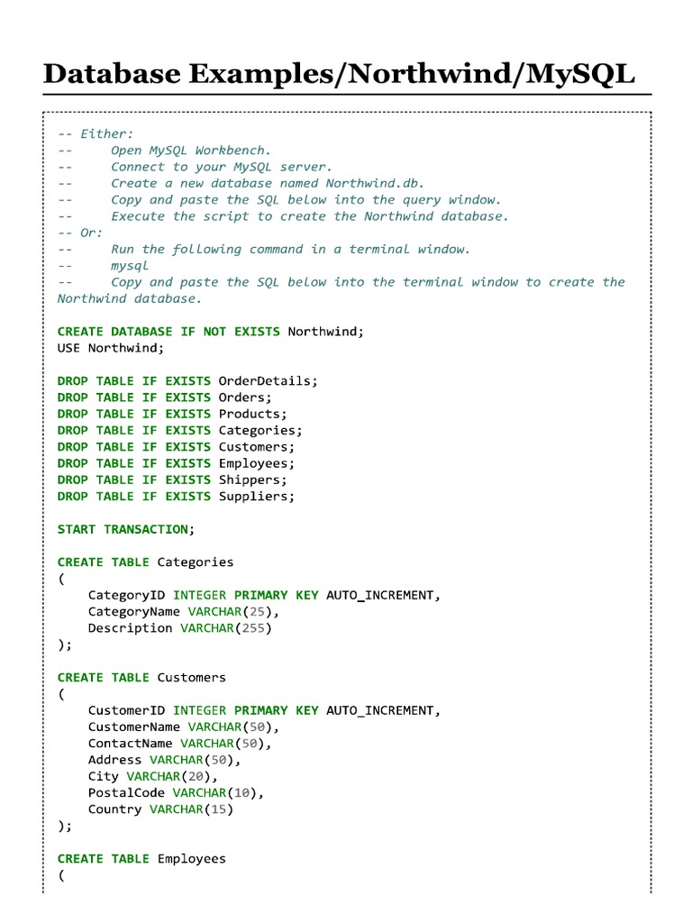 Descargar Base De Datos Northwind Mysql