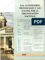 Unidad 2 - Las Autonomías Provinciales y Las Luchas Por La Organización Nacional