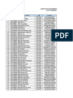 SP23.P2 - ME - Level 5