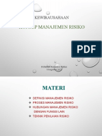 Konsep Manajemen Risiko: Kewirausahaan