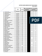 Absensi Mhs RISET SDM