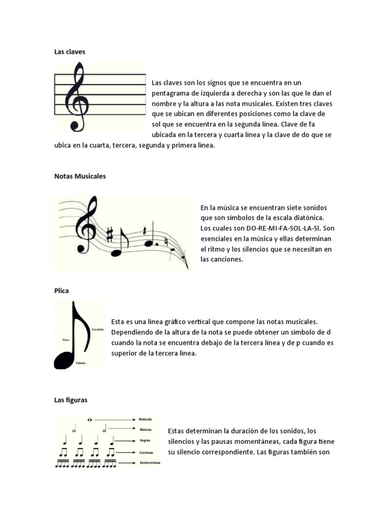 Claves y Notas Musicales Esenciales | PDF | Ritmo y medidor | Formas ...