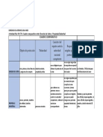 Actividad 4 Drechos de Autor