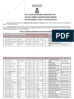 Scores and Rankings of Candiates Iaw DoP&T Guidelines-PCW&CMD (OG) - HQSNC