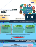 Elemen SDM (Kelas A)