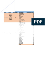 Lista para IPDA Productos Quimicos y Fertilizantes1