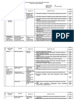 Kisi-Kisi Soal KLS 5 Sem2 Tema 6