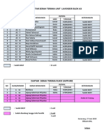 Jadwal ST Lavender Blok A3 Dan Ruko Sapphire 1506