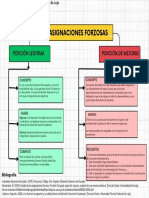 Asignaciones Forzosas