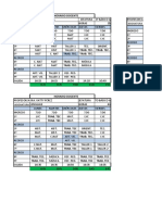 Horarios Docentes 2022 Lmla Oficial