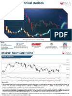 BMA Weekly Technical 24072023