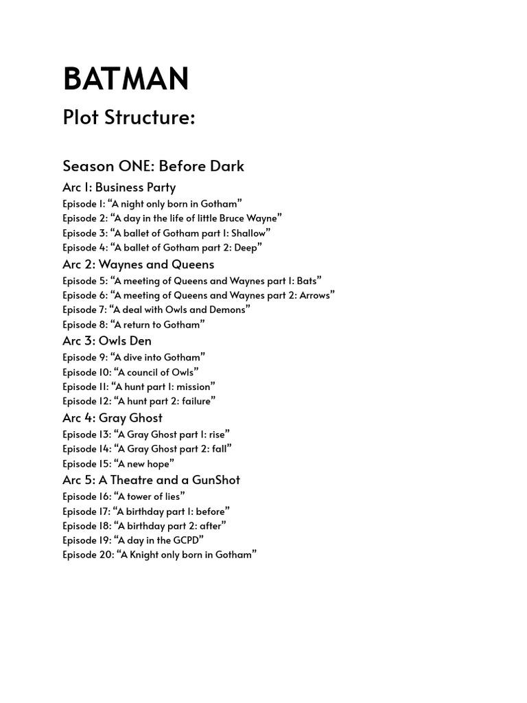 Batman Animated Series Episode Guide | PDF
