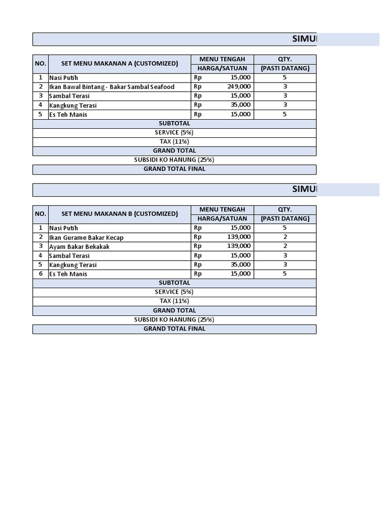 Simulasi Menu Makanan Dan Estimasi Biaya | PDF