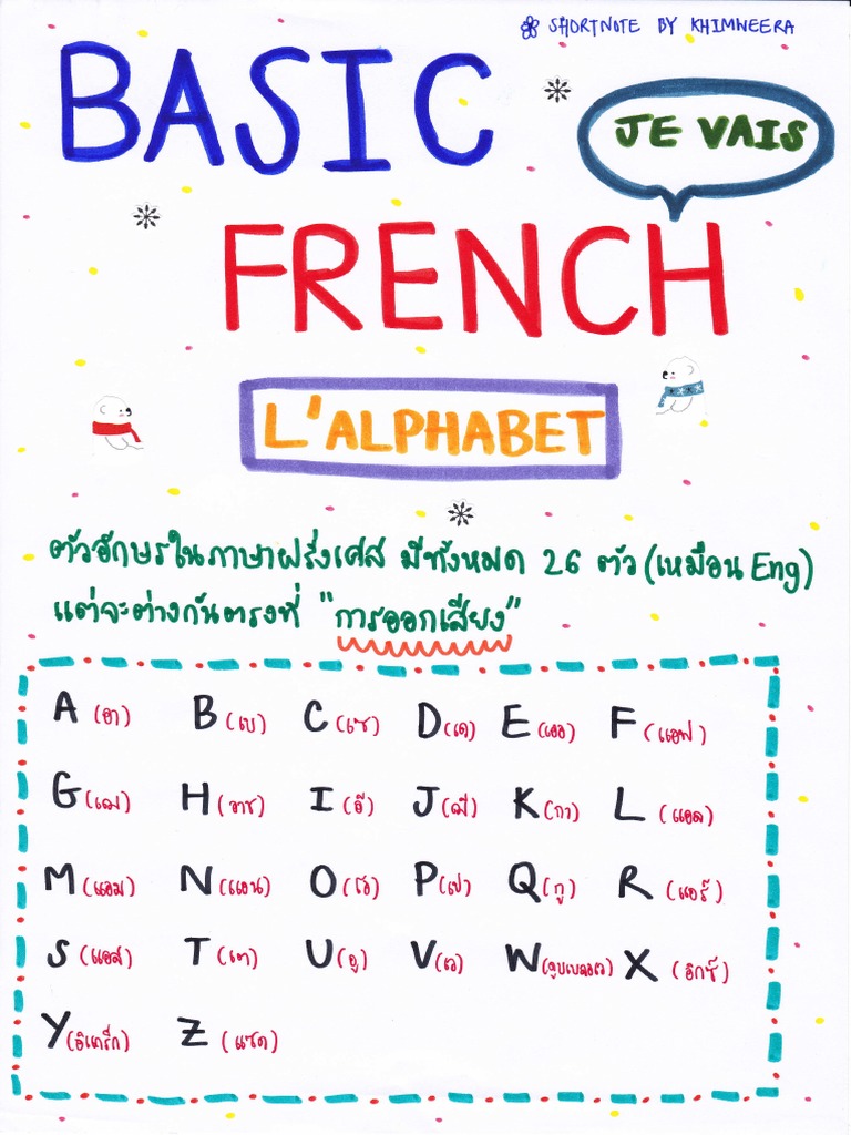 Basic Frenchpdf | PDF
