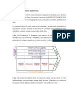 1.1.2. La Cadena de Valor de Porter