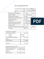 Metodo Basado en El Costo Total, Estructura de Costos