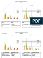 EDITED FLAT FILIPINO Analysis and Interpretation of Pre and Post Test