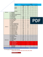 Data Kako Puskesmas - Rev (Final - Bio)