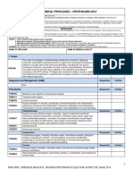 DOD MPL Ophthalmology Generated From CCQAS For AFMS Use Mar 2014