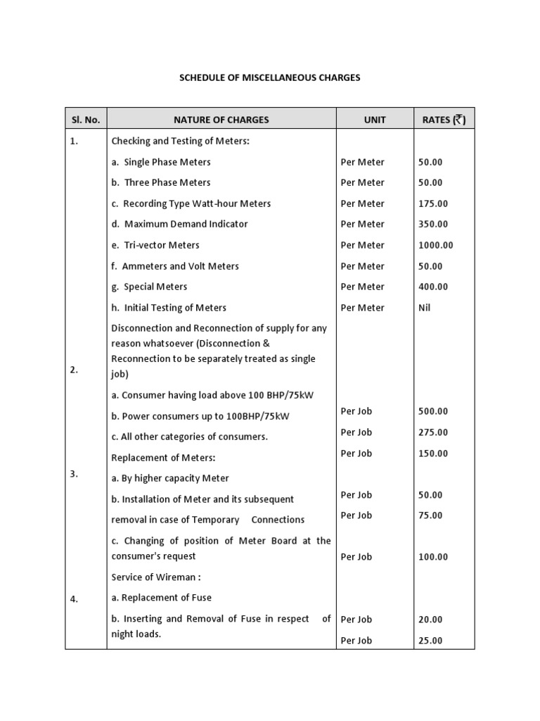 Schedule of Miscellaneous Charges | PDF