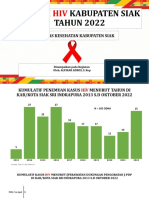 Situasi Hiv Aids Kabupaten Siak 2022