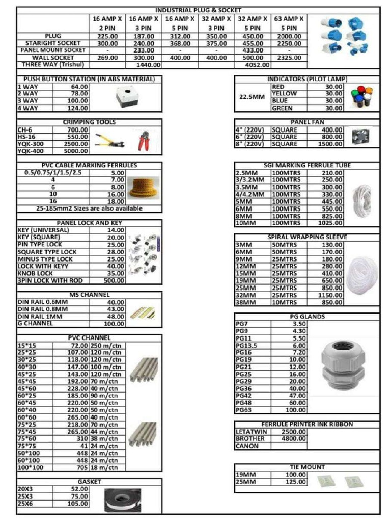 Industrial Plug and Socket | PDF
