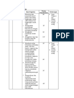 Analisa Beban Kerja