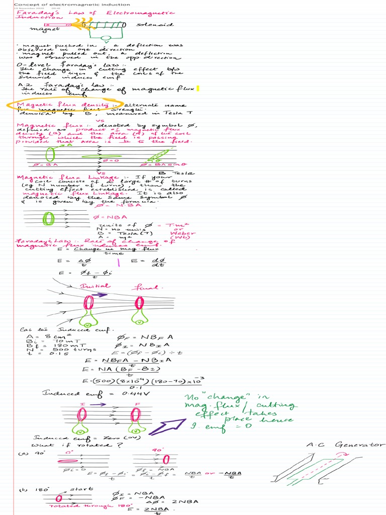 Electromagnetic Induction Pdf