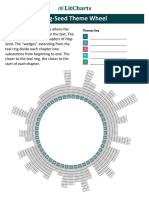 Blank Theme Wheel With Blank Themes